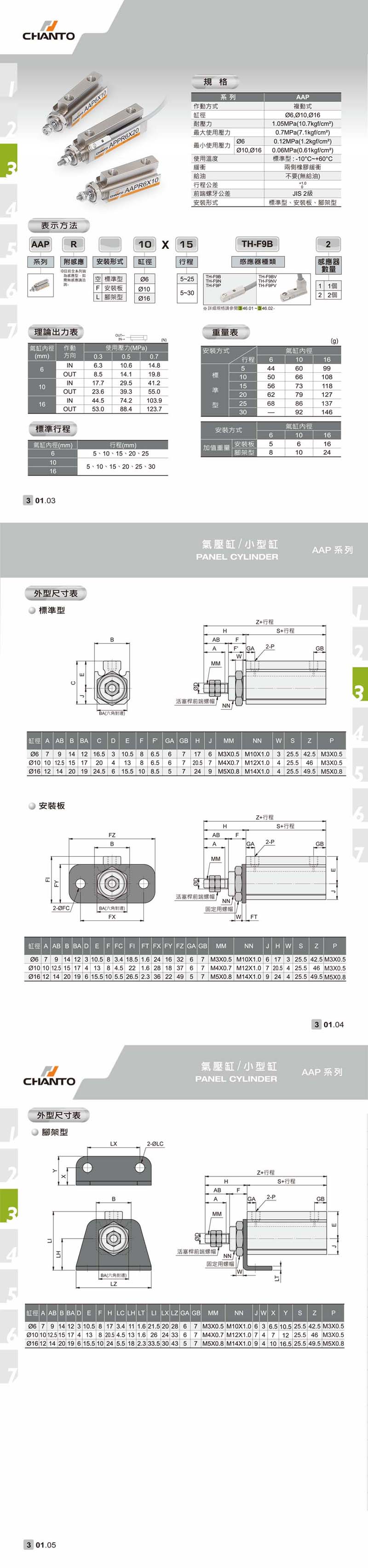 AAP 小型缸